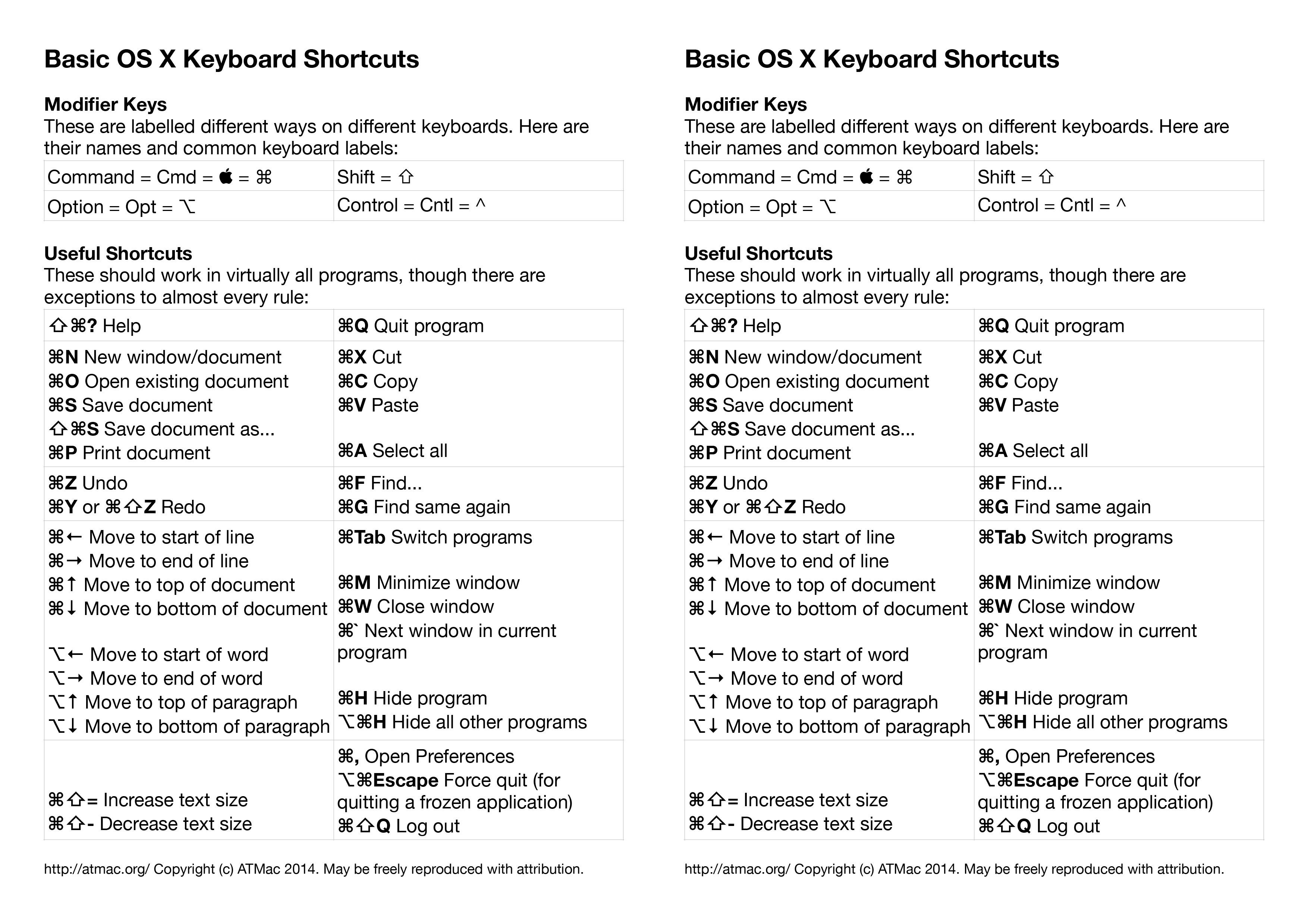 Keyboard shortcuts for mac pro